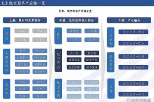 ?天空预测英超比分：埃弗顿2-1曼城 海鸥4-4热刺 蓝军平枪手赢